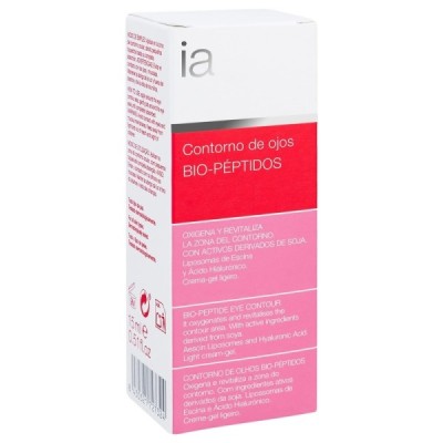 Interapothek Contorno De...